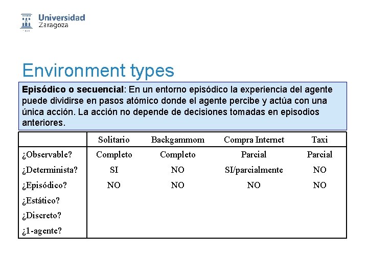 Environment types Episódico o secuencial: En un entorno episódico la experiencia del agente puede