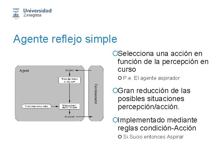 Agente reflejo simple ¡Selecciona una acción en función de la percepción en curso ¡