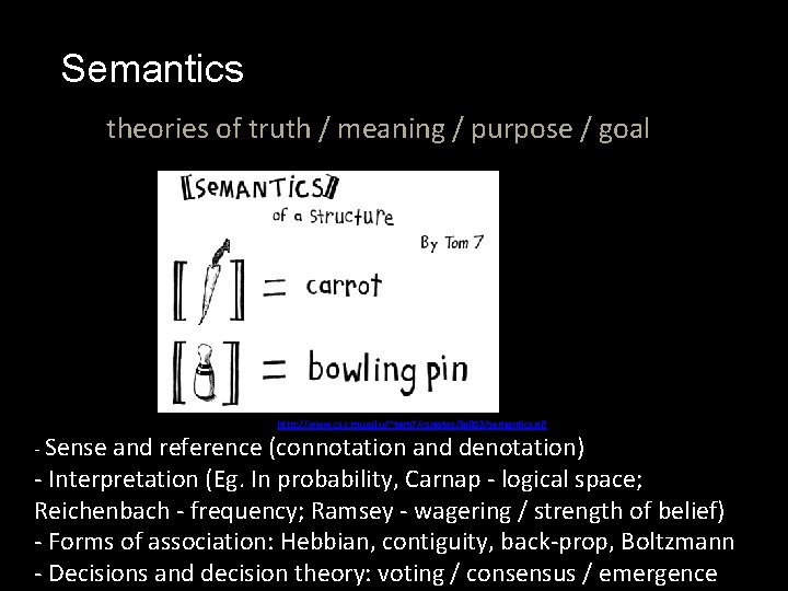 Semantics theories of truth / meaning / purpose / goal - Sense http: //www.