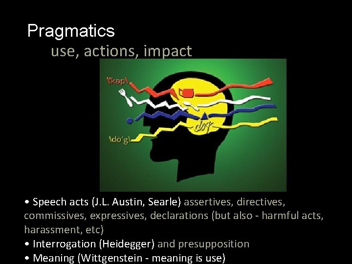 Pragmatics use, actions, impact • Speech acts (J. L. Austin, Searle) assertives, directives, commissives,