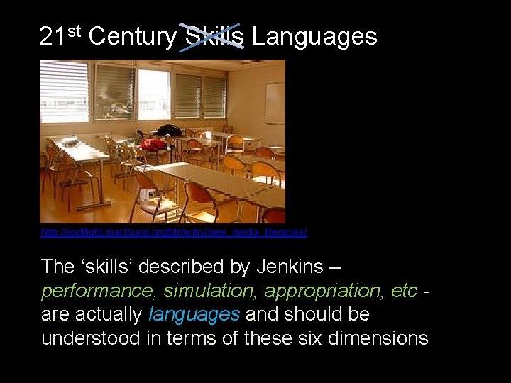 21 st Century Skills Languages http: //spotlight. macfound. org/btr/entry/new_media_literacies/ The ‘skills’ described by Jenkins