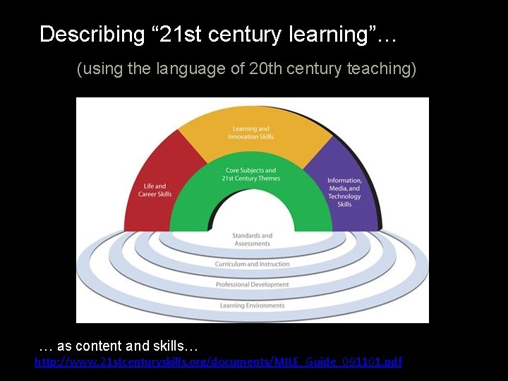 Describing “ 21 st century learning”… (using the language of 20 th century teaching)