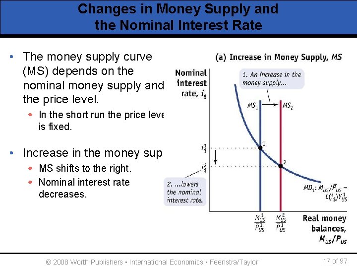 Changes in Money Supply and the Nominal Interest Rate • The money supply curve