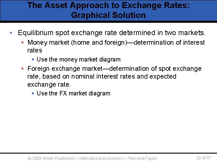 The Asset Approach to Exchange Rates: Graphical Solution • Equilibrium spot exchange rate determined