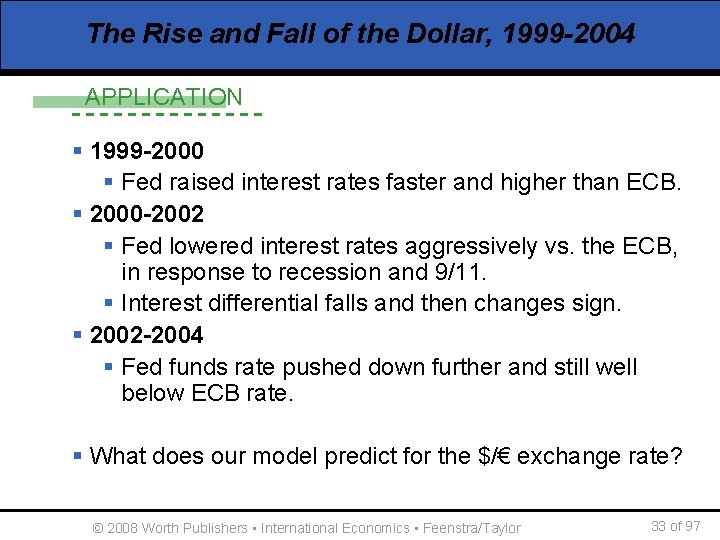 The Rise and Fall of the Dollar, 1999 -2004 APPLICATION § 1999 -2000 §