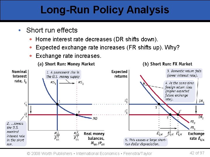 Long-Run Policy Analysis • Short run effects w Home interest rate decreases (DR shifts