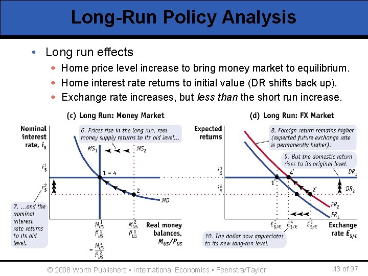 Long-Run Policy Analysis • Long run effects w Home price level increase to bring