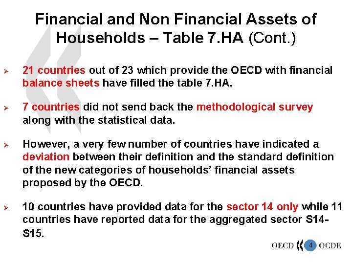 Financial And Nonfinancial Assets Of Households And Institutional