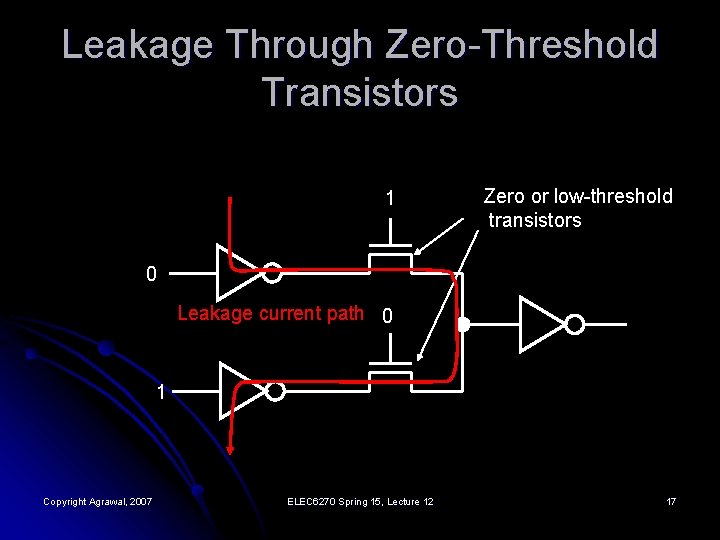 Leakage Through Zero-Threshold Transistors 1 Zero or low-threshold transistors 0 Leakage current path 0