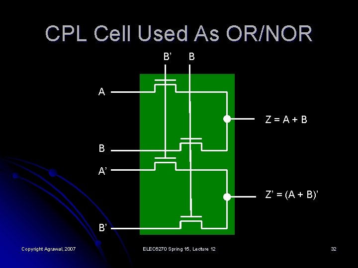 CPL Cell Used As OR/NOR B’ B A Z=A+B B A’ Z’ = (A