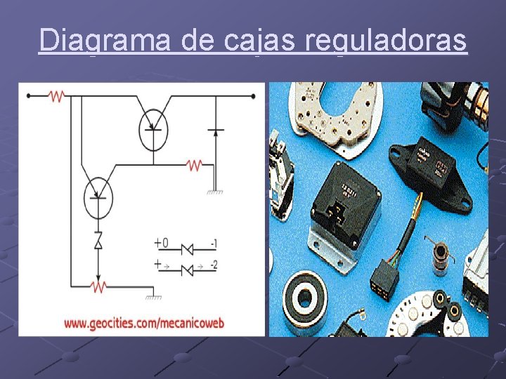 Diagrama de cajas reguladoras 