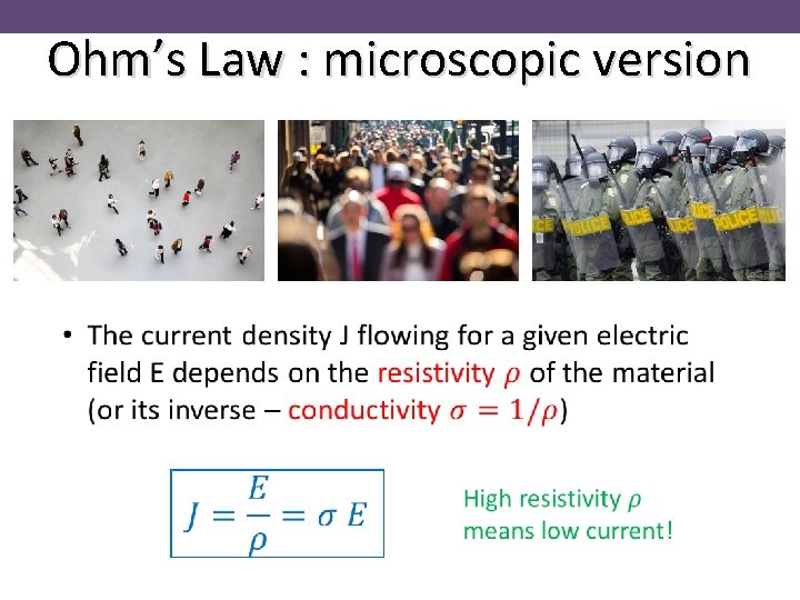 Ohm’s Law : microscopic version 