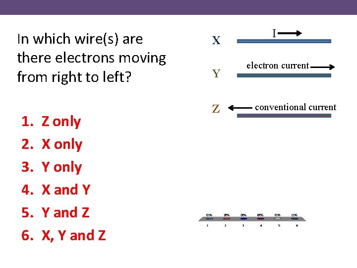 In which wire(s) are there electrons moving from right to left? 1. 2. 3.