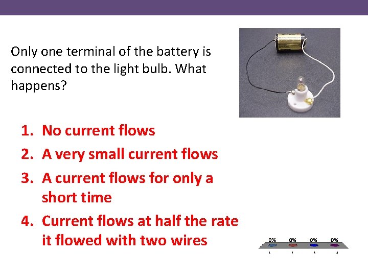 Only one terminal of the battery is connected to the light bulb. What happens?