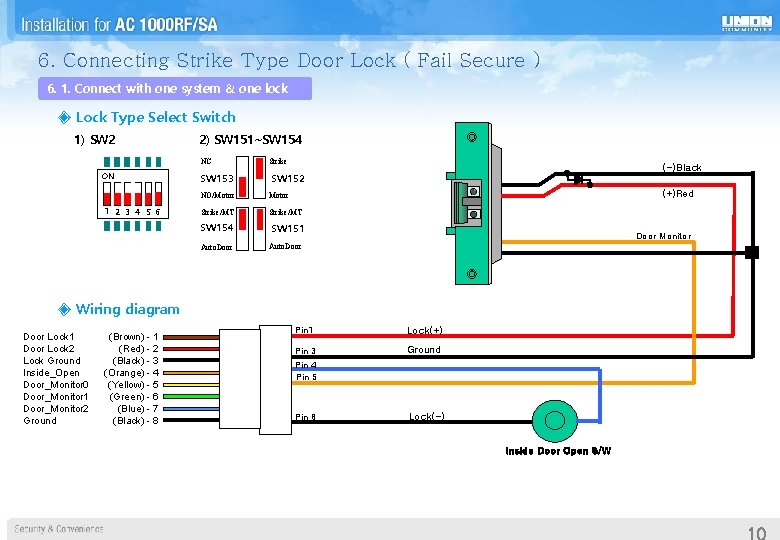 6. Connecting Strike Type Door Lock ( Fail Secure ) 6. 1. Connect with 6. Connecting Strike Type Door Lock ( Fail Secure ) 6. 1. Connect with