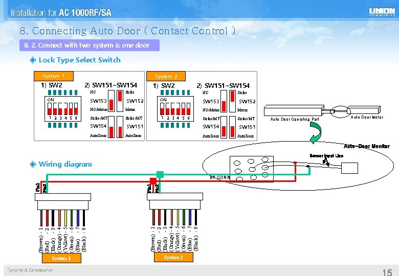 8. Connecting Auto Door ( Contact Control ) 8. 2. Connect with two system 8. Connecting Auto Door ( Contact Control ) 8. 2. Connect with two system