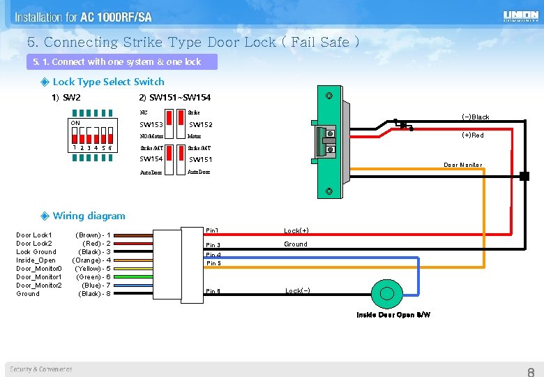 5. Connecting Strike Type Door Lock ( Fail Safe ) 5. 1. Connect with 5. Connecting Strike Type Door Lock ( Fail Safe ) 5. 1. Connect with