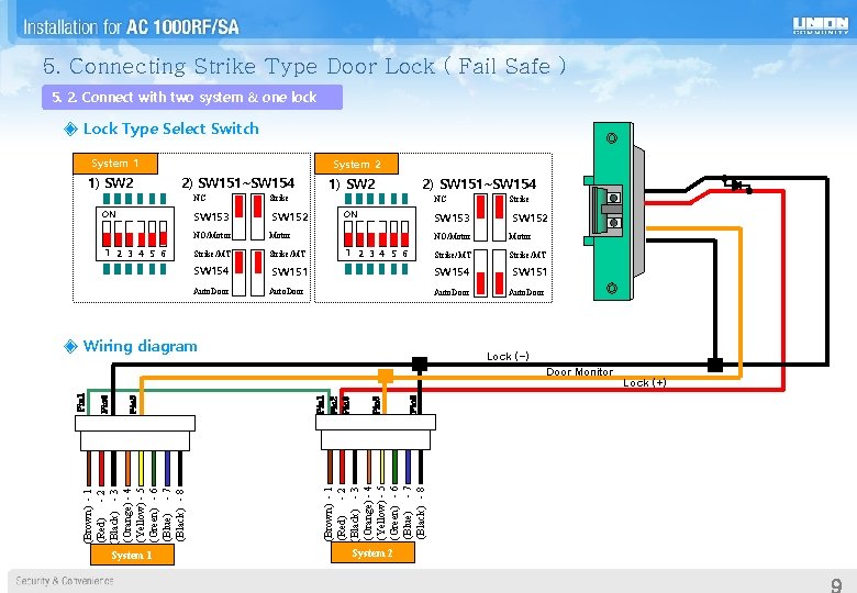 5. Connecting Strike Type Door Lock ( Fail Safe ) 5. 2. Connect with 5. Connecting Strike Type Door Lock ( Fail Safe ) 5. 2. Connect with