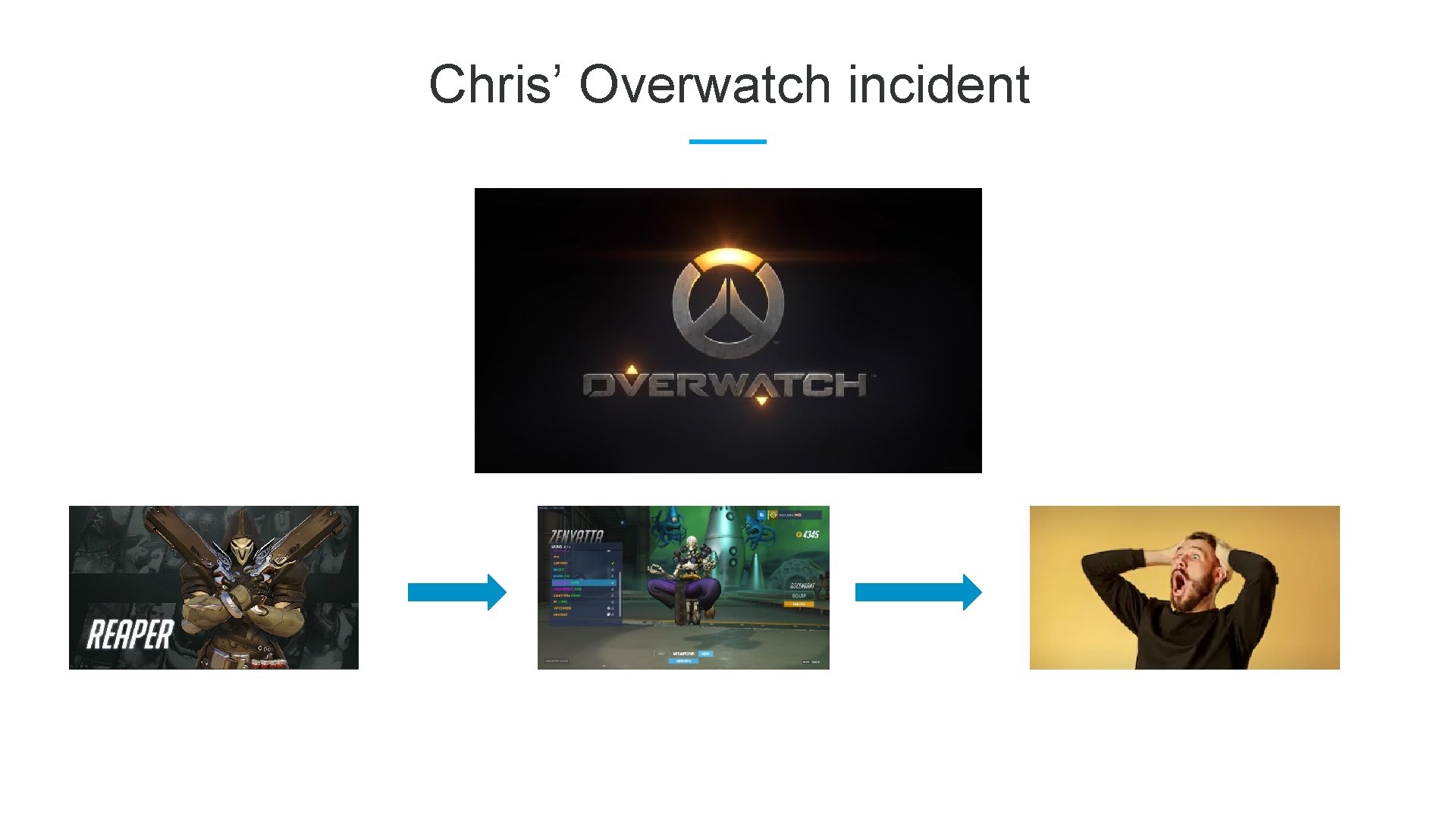 Chris’ Overwatch incident 