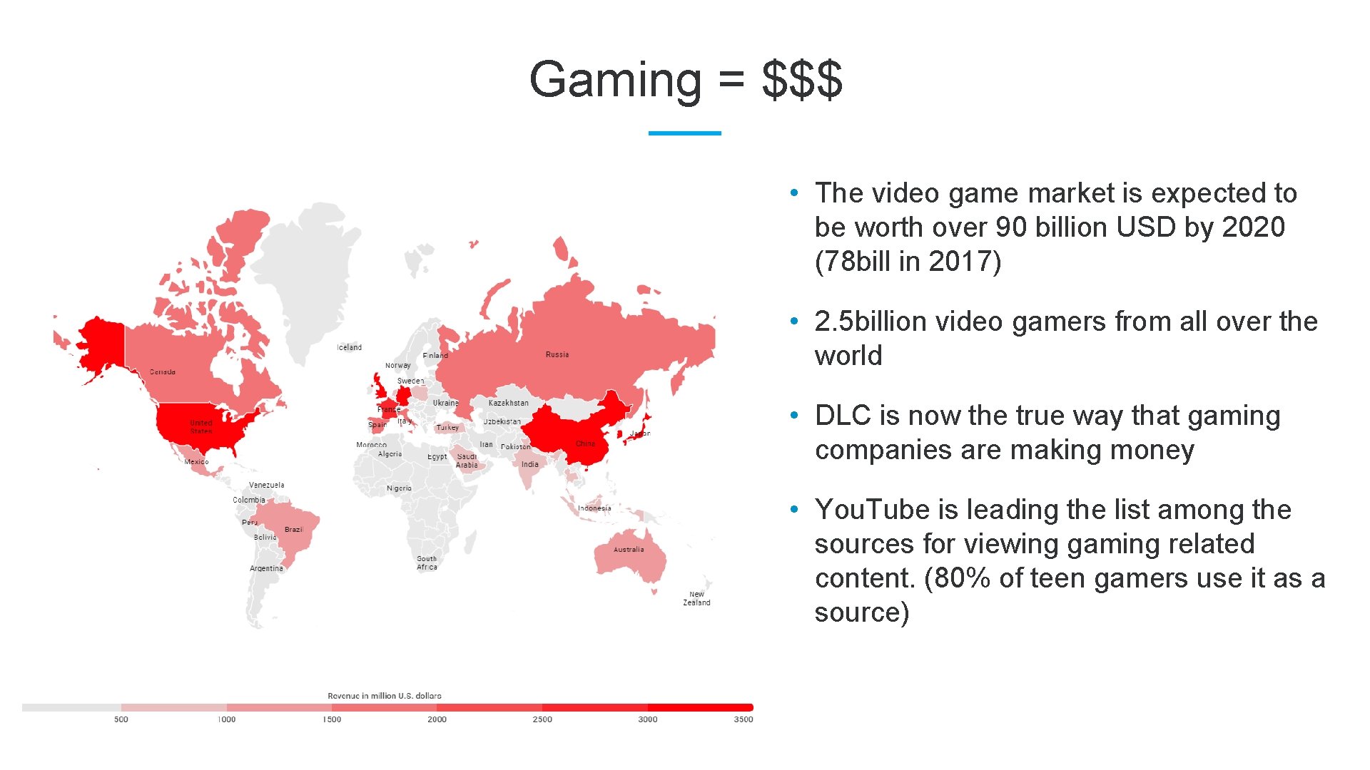 Gaming = $$$ • The video game market is expected to be worth over