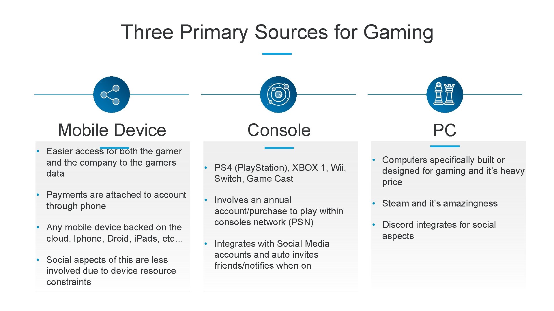 Three Primary Sources for Gaming Mobile Device • Easier access for both the gamer