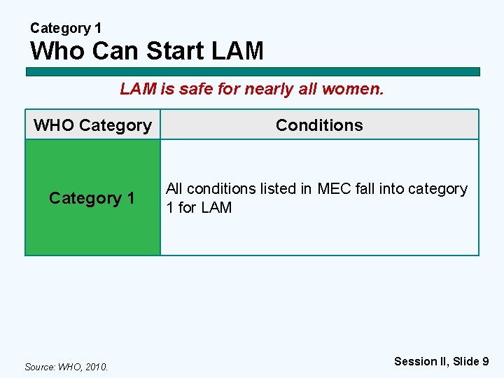 Category 1 Who Can Start LAM is safe for nearly all women. WHO Category