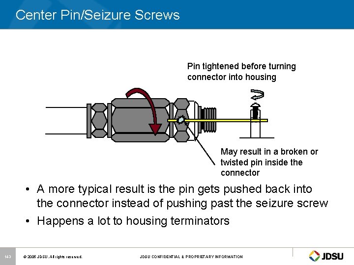 Center Pin/Seizure Screws Pin tightened before turning connector into housing May result in a