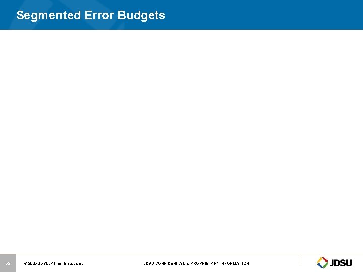 Segmented Error Budgets 59 © 2005 JDSU. All rights reserved. JDSU CONFIDENTIAL & PROPRIETARY