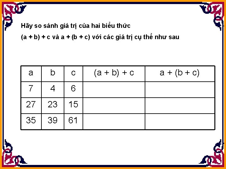 Hãy so sánh giá trị của hai biểu thức (a + b) + c