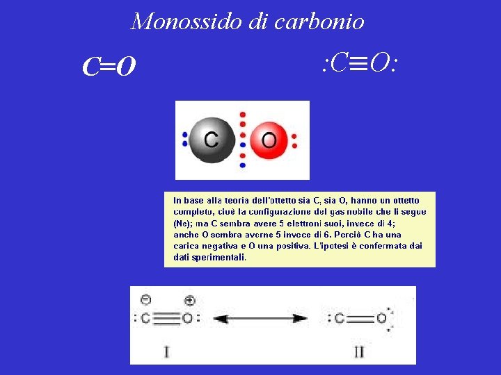 Monossido di carbonio C=O : C O: 