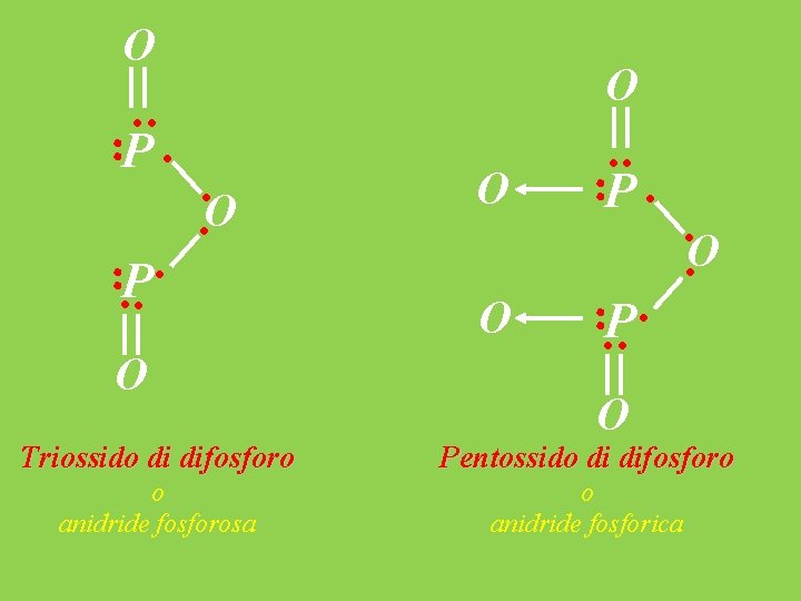 O ·· ·P · ··O ···P· O O ··P· · ··O ···P· O Triossido