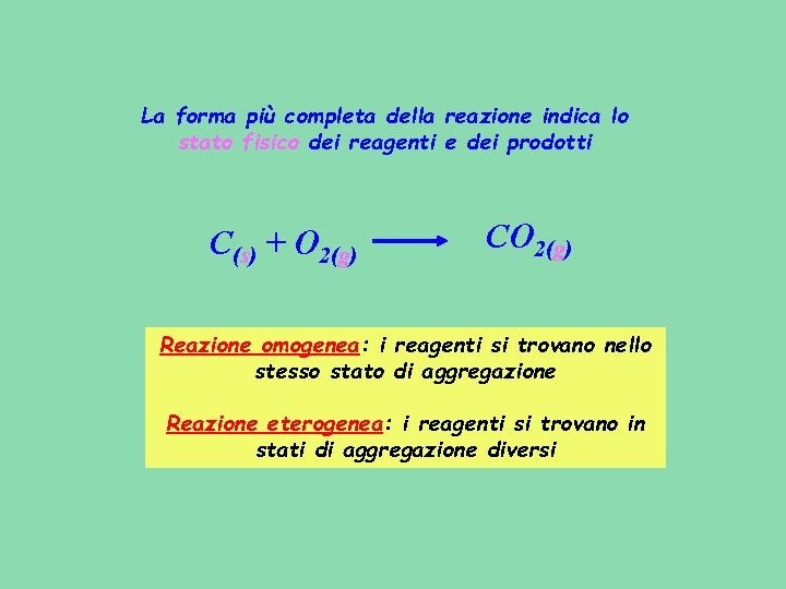 La forma più completa della reazione indica lo stato fisico dei reagenti e dei