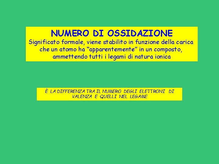 NUMERO DI OSSIDAZIONE Significato formale, viene stabilito in funzione della carica che un atomo