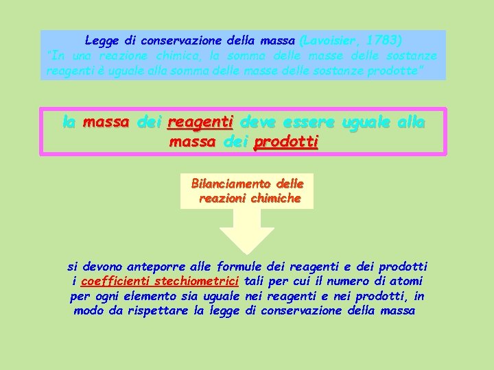 Legge di conservazione della massa (Lavoisier, 1783) “In una reazione chimica, la somma delle