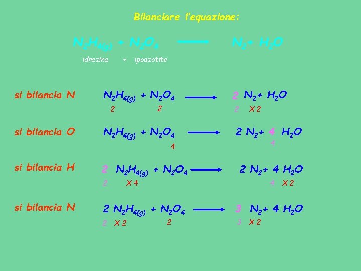 Bilanciare l’equazione: N 2 H 4(g) + N 2 O 4 idrazina si bilancia