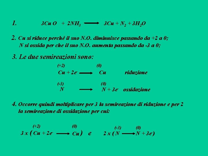 (+2) (-2) 1. (-3) (+1) (0) 3 Cu O + 2 NH 3 (0)