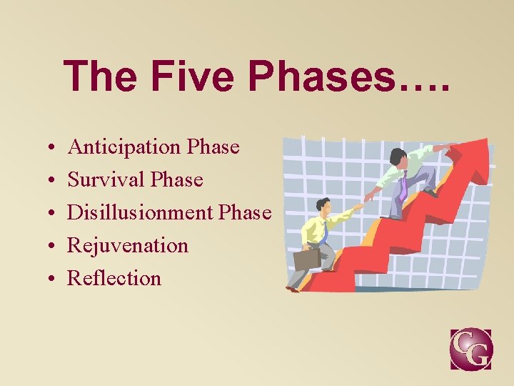 The Five Phases…. • • • Anticipation Phase Survival Phase Disillusionment Phase Rejuvenation Reflection