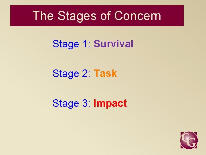 The Stages of Concern Stage 1: Survival Stage 2: Task Stage 3: Impact 