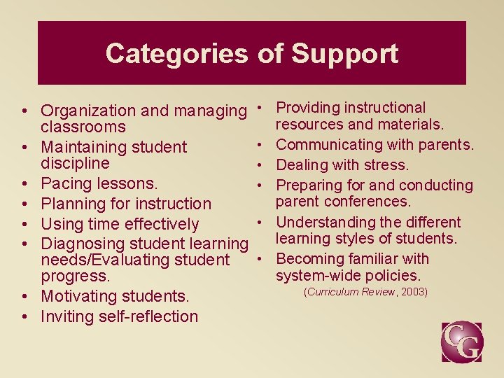 Categories of Support • Organization and managing classrooms • Maintaining student discipline • Pacing