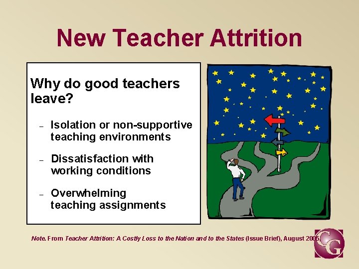 New Teacher Attrition Why do good teachers leave? – – – Isolation or non-supportive