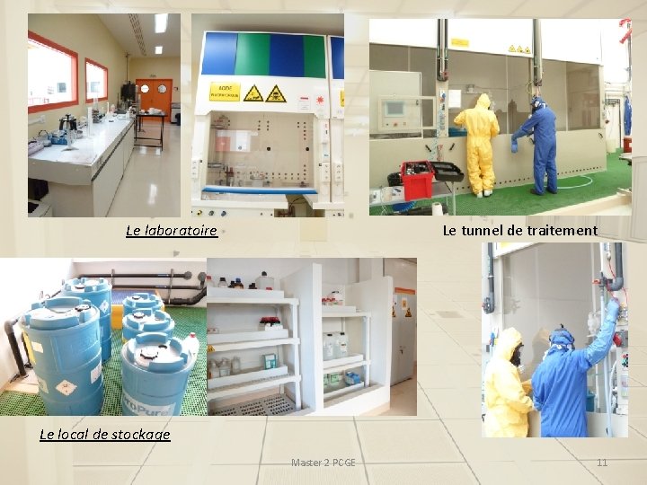 Le laboratoire Le tunnel de traitement Le local de stockage Master 2 PCGE 11 Le laboratoire Le tunnel de traitement Le local de stockage Master 2 PCGE 11
