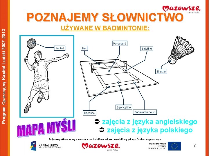 Program Operacyjny Kapitał Ludzki 2007 -2013 POZNAJEMY SŁOWNICTWO UŻYWANE W BADMINTONIE: Ü zajęcia z