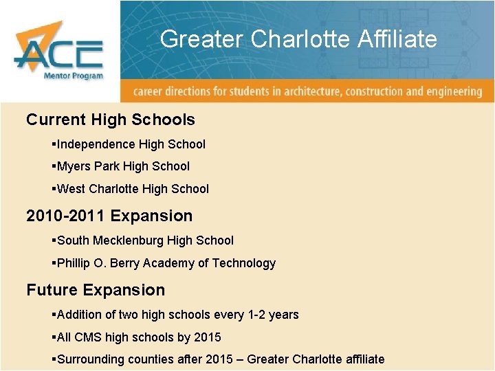 Greater Charlotte Affiliate Current High Schools §Independence High School §Myers Park High School §West