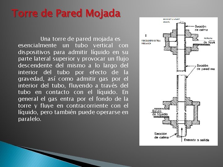 Torre de Pared Mojada Una torre de pared mojada es esencialmente un tubo vertical