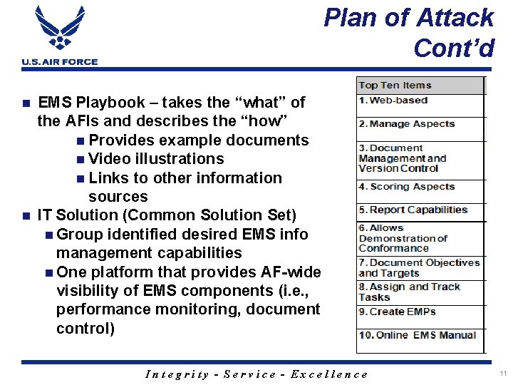 Plan of Attack Cont’d EMS Playbook – takes the “what” of the AFIs and