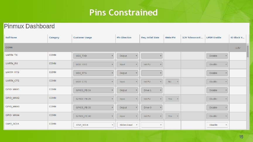 Pins Constrained 15 15 