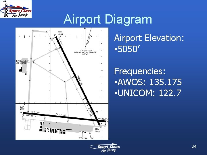 Airport Diagram Airport Elevation: • 5050’ Frequencies: • AWOS: 135. 175 • UNICOM: 122. Airport Diagram Airport Elevation: • 5050’ Frequencies: • AWOS: 135. 175 • UNICOM: 122.