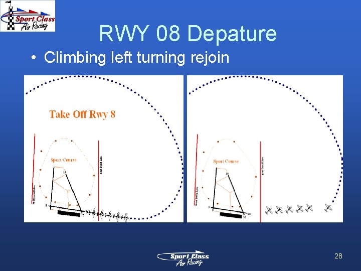 RWY 08 Depature • Climbing left turning rejoin 28 RWY 08 Depature • Climbing left turning rejoin 28