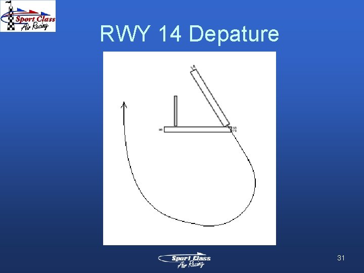 RWY 14 Depature 31 RWY 14 Depature 31