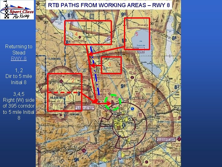 RTB PATHS FROM WORKING AREAS – RWY 8 4 5 Returning to Stead RWY RTB PATHS FROM WORKING AREAS – RWY 8 4 5 Returning to Stead RWY